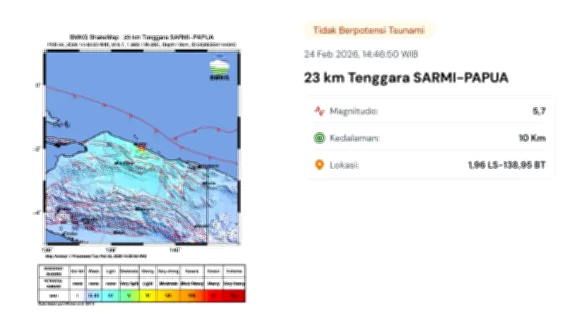 Gempa Hari Ini Guncang Sukabumi dan Sarmi, BMKG Laporkan Dua Kejadian