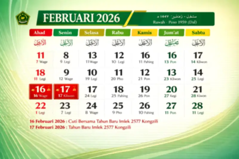 Libur Panjang Imlek 2026: 16-17 Februari Jadi Cuti Bersama dan Libur Nasional