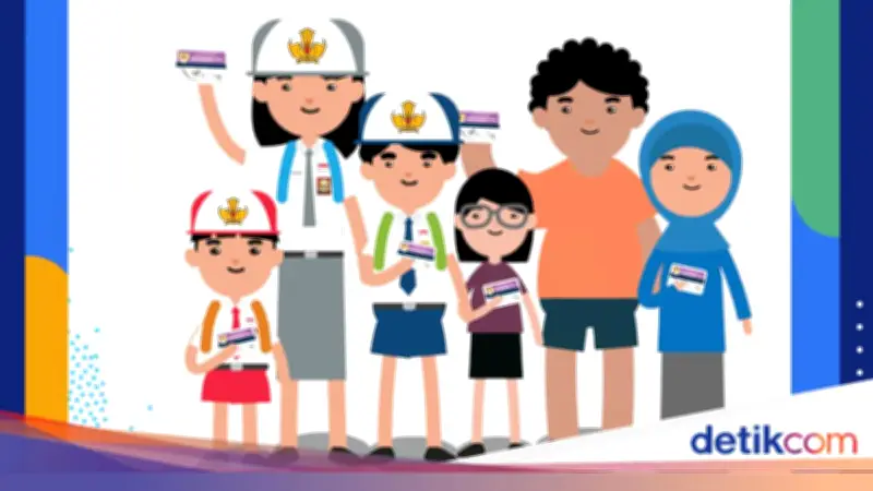 Panduan Lengkap Aktivasi Rekening PIP 2025: Syarat, Cara, dan Batas Waktu