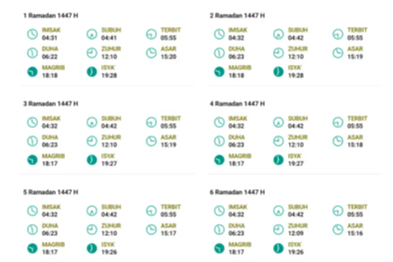 Pemerintah Tetapkan 1 Ramadhan 1447 H Jatuh pada Kamis, 19 Februari 2026