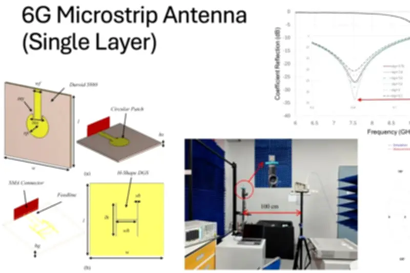 Peneliti BRIN Kembangkan Antena 6G untuk Masa Depan Telekomunikasi
