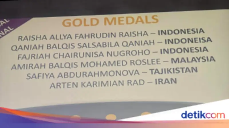 SMP Labschool Kebayoran Boyong 2 Emas di iWiSE Global Final 2026 Dubai