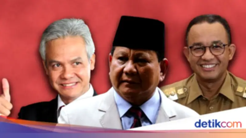 Survei IPN: Prabowo-Ganjar Unggul di Simulasi Capres-Cawapres 2024