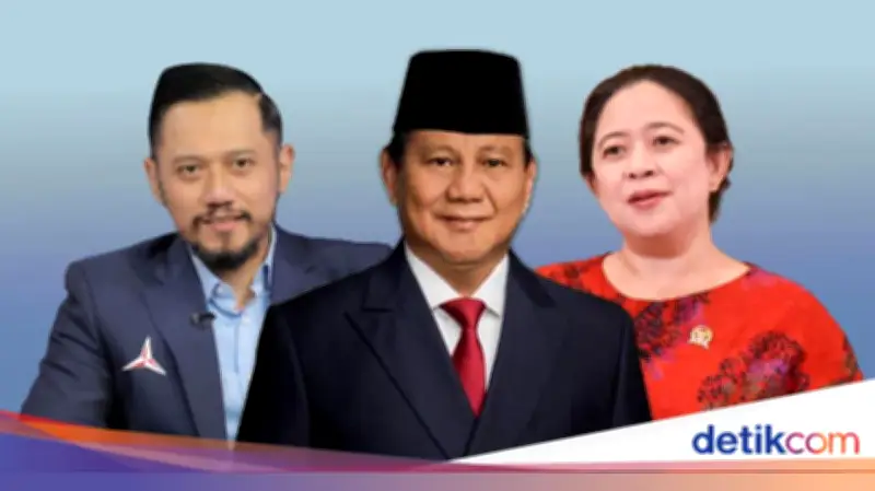 Survei PWS: Prabowo Unggul di Semua Simulasi Pasangan untuk Pilpres 2024