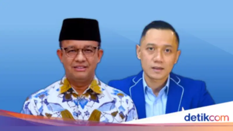 Survei SMRC: Anies-AHY Unggul dalam Dua Simulasi Pasangan Capres-Cawapres 2024
