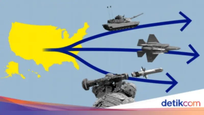 Uni Eropa Perkuat Strategi Pertahanan Mandiri untuk Kurangi Ketergantungan pada AS