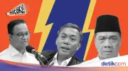239 Pejabat Anies Baswedan Tolak Promosi, DPRD DKI Nilai Aneh