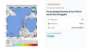 Gempa Guncang Indonesia Dua Kali Jelang Akhir Pekan, BMKG Catat Getaran di Donggala dan Bogor
