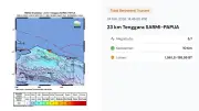 Gempa Hari Ini Guncang Sukabumi dan Sarmi, BMKG Laporkan Dua Kejadian