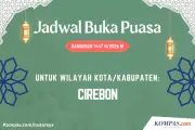 Jadwal Buka Puasa Cirebon Hari Ini, Minggu 22 Februari 2026: Imsak hingga Maghrib