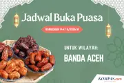 Jadwal Buka Puasa di Banda Aceh Hari Ini, 23 Februari 2026