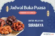 Jadwal Buka Puasa Hari Ini di Surabaya: Sabtu, 28 Februari 2026