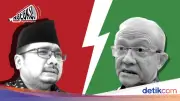 MUI Kritik Keras Permintaan Menag Yaqut Soal Doa Lintas Agama di Acara Kemenag