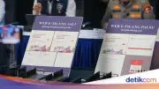 Polri Bongkar Sindikat Phishing E-Tilang Palsu, Imbau Warga Waspada SMS Tak Dikenal