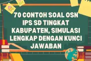 Soal OSN IPS SD 2026: Uji Kemampuan Analisis dan Pemahaman Fenomena Sosial