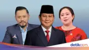 Survei PWS: Prabowo Unggul di Semua Simulasi Pasangan untuk Pilpres 2024