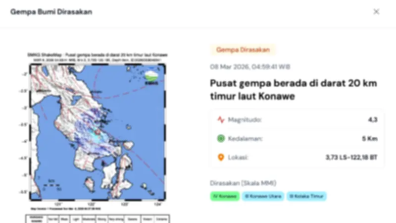 Gempa Hari Ini: Empat Kali Guncang Indonesia di Akhir Pekan, Termasuk M5.6 di Aceh