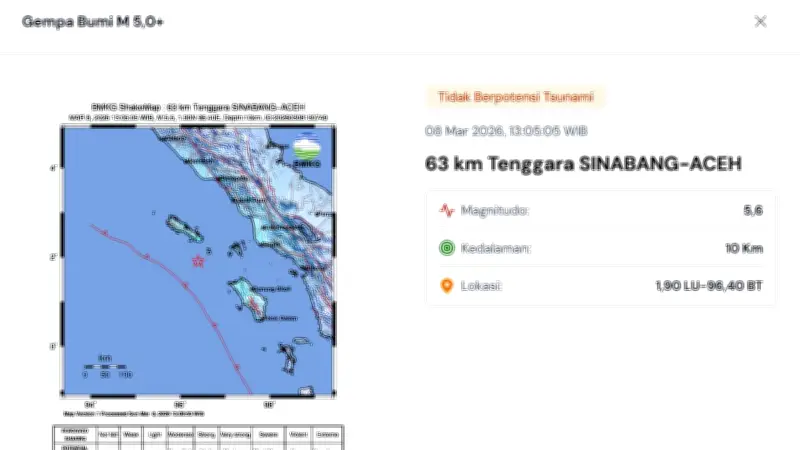 Gempa Magnitudo 5,6 Guncang Sinabang Aceh, BMKG Pastikan Tidak Berpotensi Tsunami