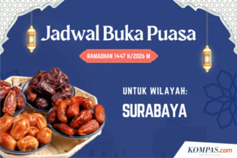 Jadwal Buka Puasa Surabaya 2 Maret 2026: Waktu Maghrib Resmi Kemenag