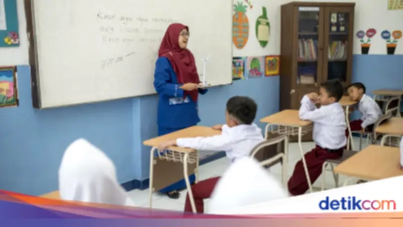 Jadwal Lengkap TKA SD dan SMP 2026: Simulasi hingga Pengumuman Hasil