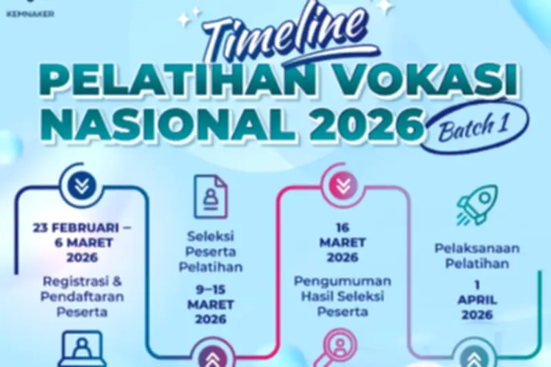 Pendaftaran Pelatihan Vokasi Nasional Diperpanjang Hingga 6 Maret, Ini Jadwal Lengkap