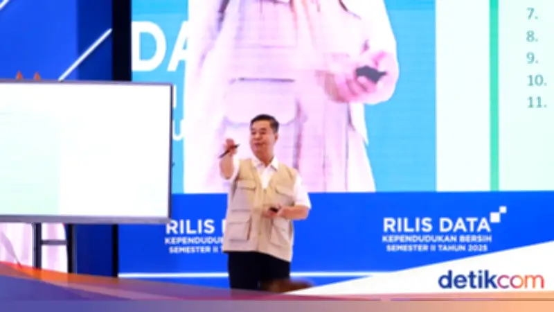 Penduduk Indonesia Tembus 288 Juta Jiwa di Akhir 2025, Mayoritas di Jawa