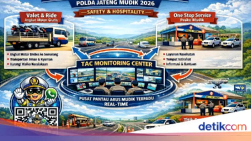 Polda Jateng Siapkan Inovasi Layanan Mudik Lebaran 2026 untuk Keamanan dan Kenyamanan