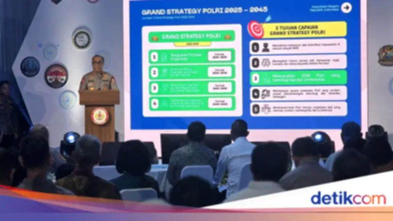 Polri Resmikan 7 Pusat Studi Baru untuk Tingkatkan Profesionalisme dan Integrasi Ilmu Kepolisian