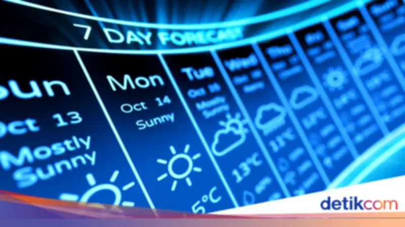 Prakiraan Cuaca Lebaran 2026 di Indonesia: Cerah atau Hujan pada 21 Maret?