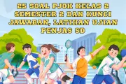 25 Soal PJOK Kelas 2 Semester 2 dan Kunci Jawaban untuk Latihan Ujian Penjas SD
