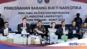 BNN Musnahkan 34,2 Kg Narkoba, Termasuk Sabu dan Party Drug dari Sindikat Rusia