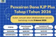 Dana KJP Plus Tahap 1 Januari 2026 Cair Bertahap, Cek Besarannya