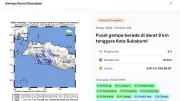 Gempa Hari Ini: Dua Kali Guncang Indonesia pada Minggu Dini Hari 15 Maret 2026