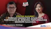InJourney Perkuat Ekosistem Aviasi-Pariwisata RI, Dukung Pertumbuhan Ekonomi Nasional