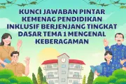 Kemenag Luncurkan Kunci Jawaban Pintar untuk Pendidikan Inklusif Berjenjang di Tingkat Dasar
