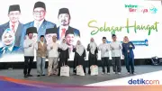 Kemenko PM Salurkan 2 Juta Paket Zakat Fitrah Senilai Rp 441,9 Miliar