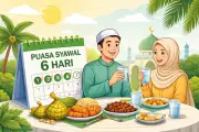 Keutamaan dan Waktu Terbaik Menjalankan Puasa Sunnah Syawal Setelah Idul Fitri