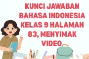 Kunci Jawaban Bahasa Indonesia Kelas 9 Halaman 83: Panduan Menyimak Video