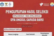 Link Hasil Seleksi Kepala dan Wakil Kepala SMA Unggul Garuda Baru Telah Diumumkan