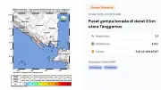 Tiga Kali Gempa Guncang Indonesia Hari Ini, BMKG Rilis Detail Lokasi dan Kekuatan