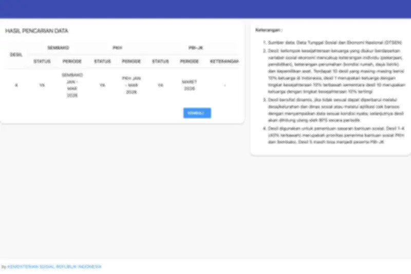 11.014 Penerima Bansos Dicoret dari PKH dan BPNT Triwulan II 2026