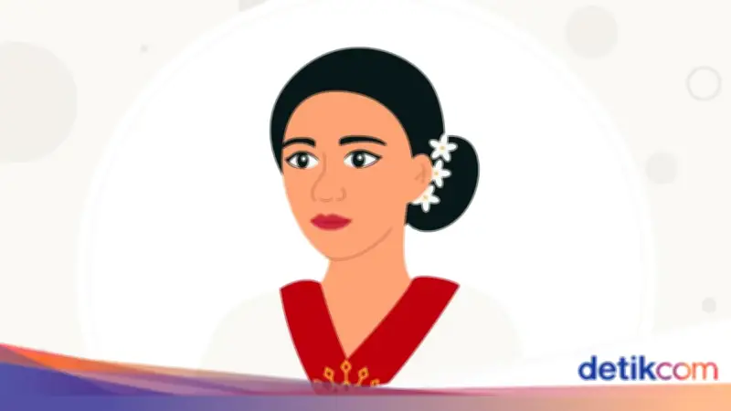 35+ Inspirasi Lomba Hari Kartini untuk Semua Kalangan, dari Sekolah hingga Online