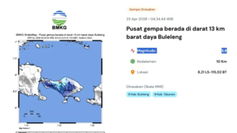 Gempa Hari Ini Kamis 23 April 2026: Dua Kali Getarkan Indonesia, BMKG Rilis Data