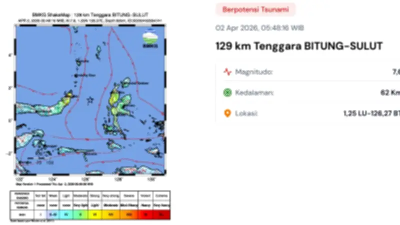 Gempa Magnitudo 7,6 Guncang Sulawesi Utara, Tsunami Terdeteksi di Bitung dan Halmahera Barat