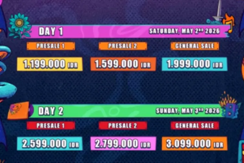 Hammersonic 2026: Penyelenggara Buka Suara soal Kebijakan Baru