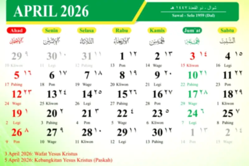 Jadwal Libur April 2026: Tanggal Merah dan Long Weekend Awal Bulan