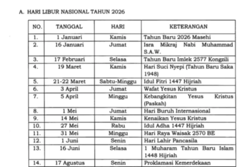 Libur Wafat Yesus Kristus 2026 Berlaku, Ini Daftar Libur Nasional April Mendatang