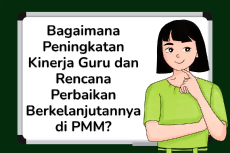 Strategi Peningkatan Kinerja Guru dan Rencana Perbaikan Berkelanjutan di Indonesia