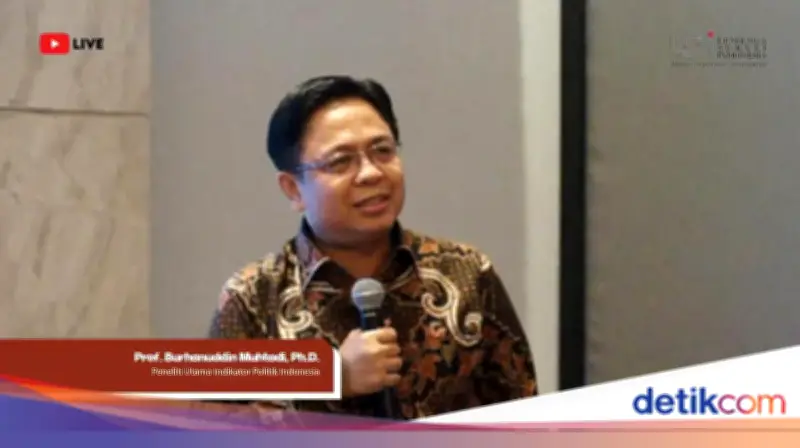 Survei Ungkap 83% Warga Indonesia Tolak Serangan AS-Israel ke Iran