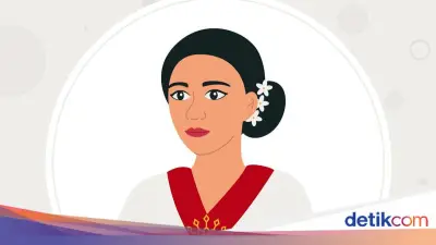 35+ Inspirasi Lomba Hari Kartini untuk Semua Kalangan, dari Sekolah hingga Online